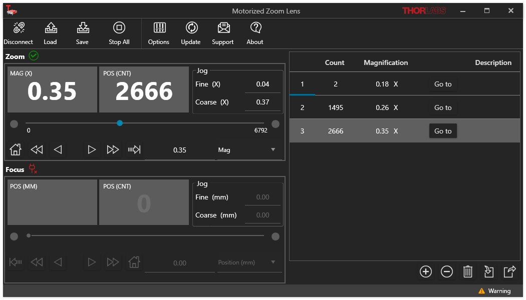 Thorlabs · Software for the MVLZC Motorized Zoom Lens Controller