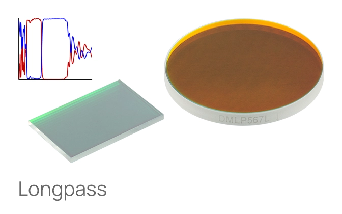 Thorlabs · Longpass Dichroic Mirrors/Beamsplitters