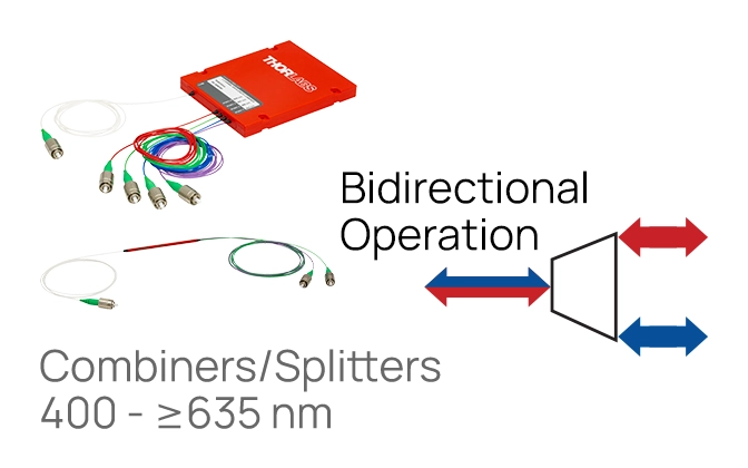 Thorlabs · 405 nm Single Mode Two-, Three-, or Four-Color Combiners