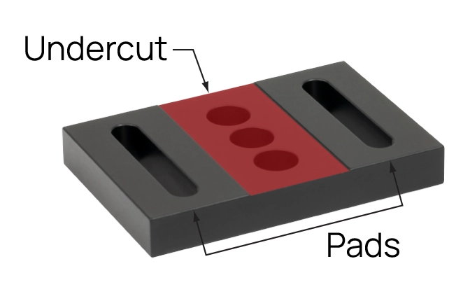Thorlabs · Identify the Bottom of the Optical Base by Locating the Undercut