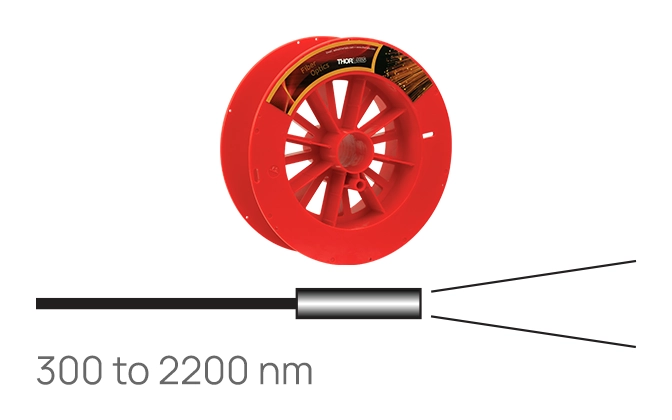 Thorlabs · 0.39 NA TECS-Clad Multimode Optical Fiber, Step Index