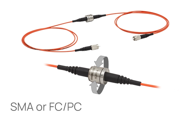 Thorlabs · Multimode Fiber Optic Rotary Joint Patch Cables
