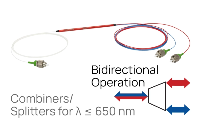 Thorlabs · Visible, 2-Wavelength, Polarization-Maintaining WDMs