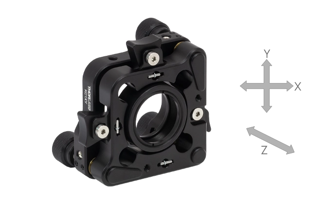 Thorlabs · Post-Mountable XYZ Translation Mounts