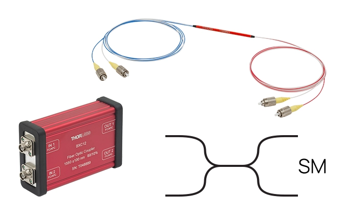 Thorlabs · 2x2 SM Fiber Couplers/Taps