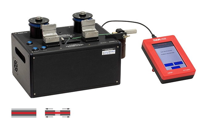 Thorlabs · Vytran® Fiber Recoaters with UV LEDs and Proof Testers