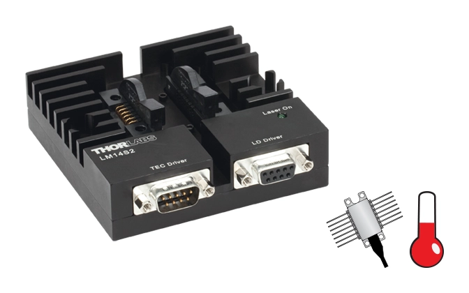 Thorlabs · バタフライ型パッケージ用半導体レーザーマウント