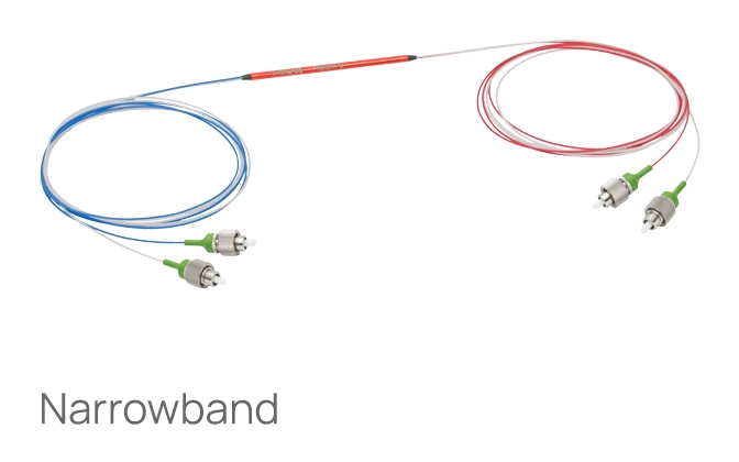 Thorlabs · 635 nm 2x2 Polarization-Maintaining Fiber Optic Couplers / Taps