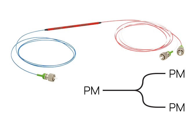 ミラージュほぼハーフコンプリート Fused Fiber Polarization Combiners/Splitters, 3 PM Ports