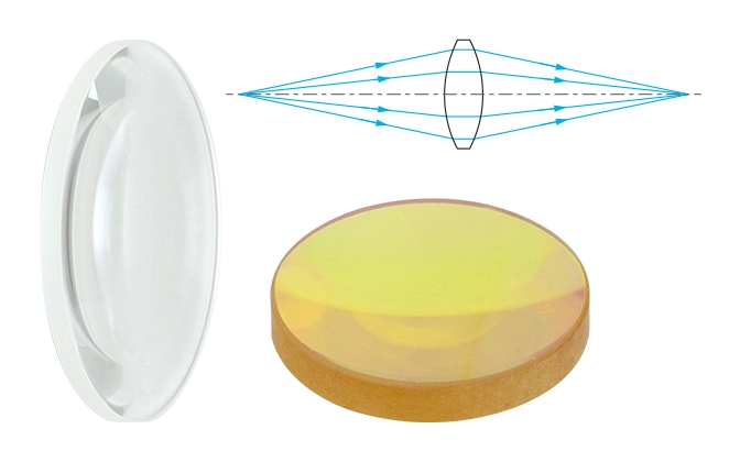 ビークレンズ Thorlabs · Bi-Convex Spherical Lenses