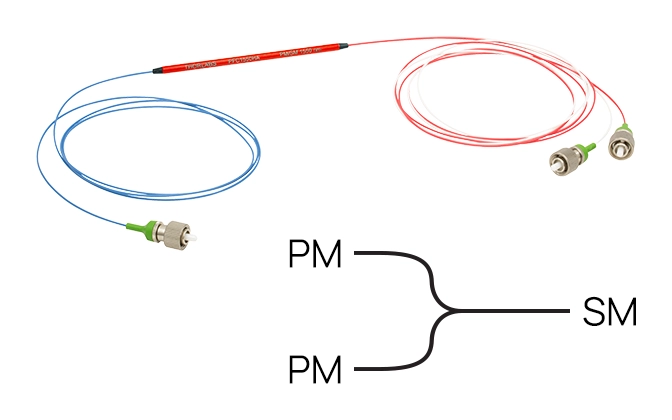 Thorlabs · Fused Fiber Polarization Combiners, 2 PM Ports to 1 SM Port