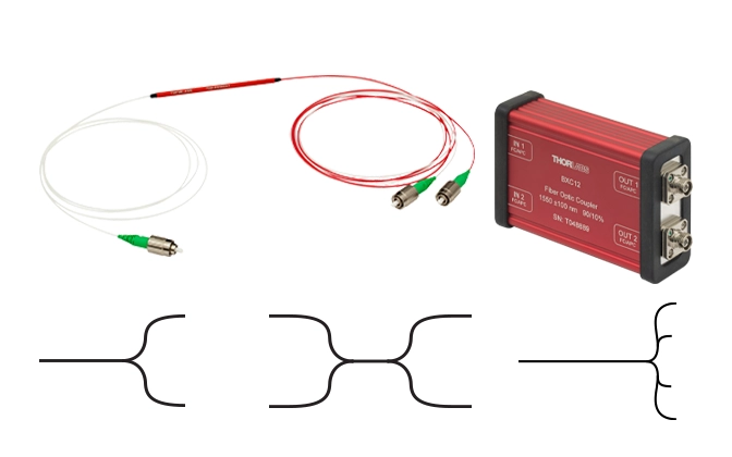Thorlabs · Fused Fiber Optic Couplers / Splitters