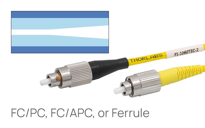 Thorlabs · Thermally-Expanded-Core (TEC) Fiber Patch Cables