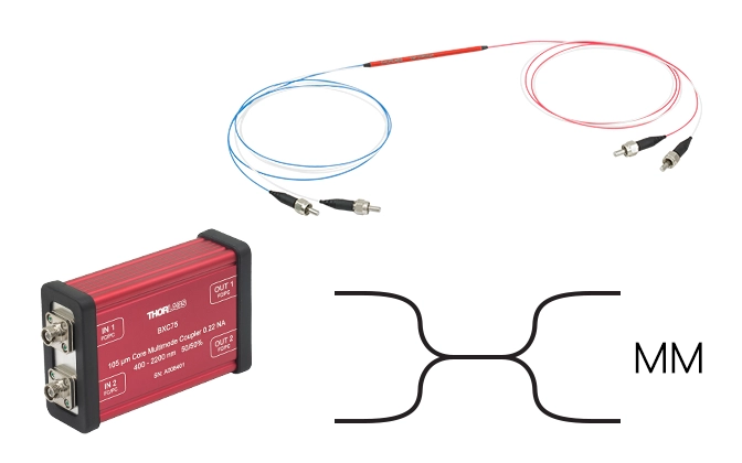 Thorlabs · Multimode 2x2 Fused Couplers
