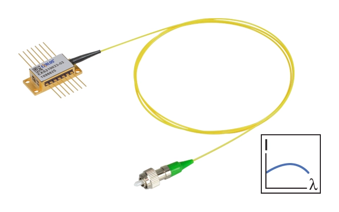 Thorlabs · Visible Superluminescent Diodes (SLDs), Butterfly Package