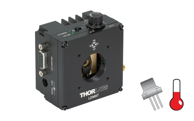 Thorlabs · TECおよびコントローラー内蔵半導体レーザーマウント