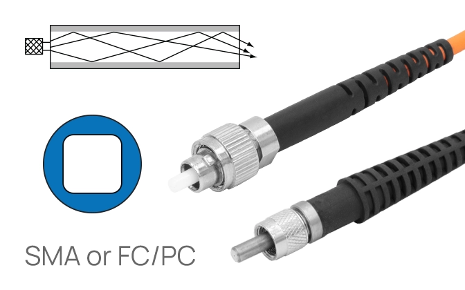 Thorlabs · Square-Core, Step-Index Multimode Fiber Optic Patch Cables