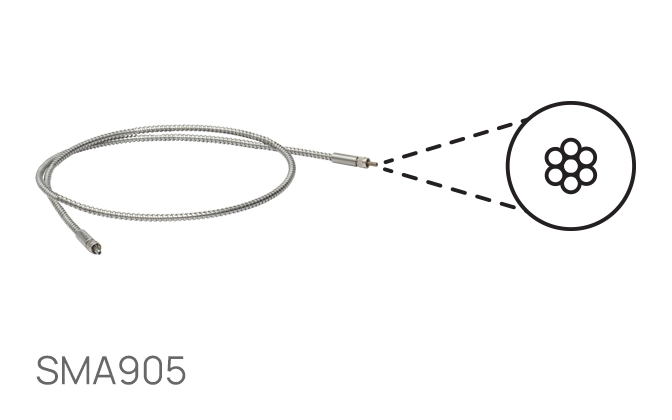 Thorlabs · Multimode Round Fiber Optic Bundle Cables: SMA to SMA