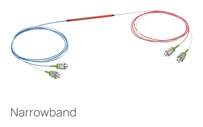 Thorlabs · 530 nm 2x2 Polarization-Maintaining Fiber Optic Couplers / Taps
